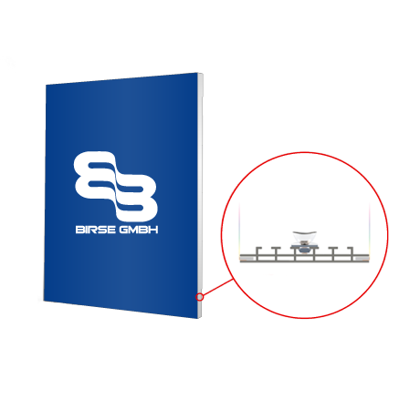 MULTIFRAME Systeme
